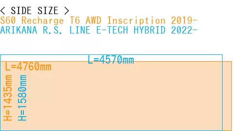 #S60 Recharge T6 AWD Inscription 2019- + ARIKANA R.S. LINE E-TECH HYBRID 2022-